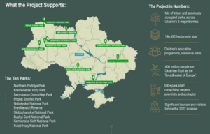 Tellus’s Operations